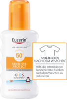 EUCERIN-Sun-Kids-Spray-LSF-50